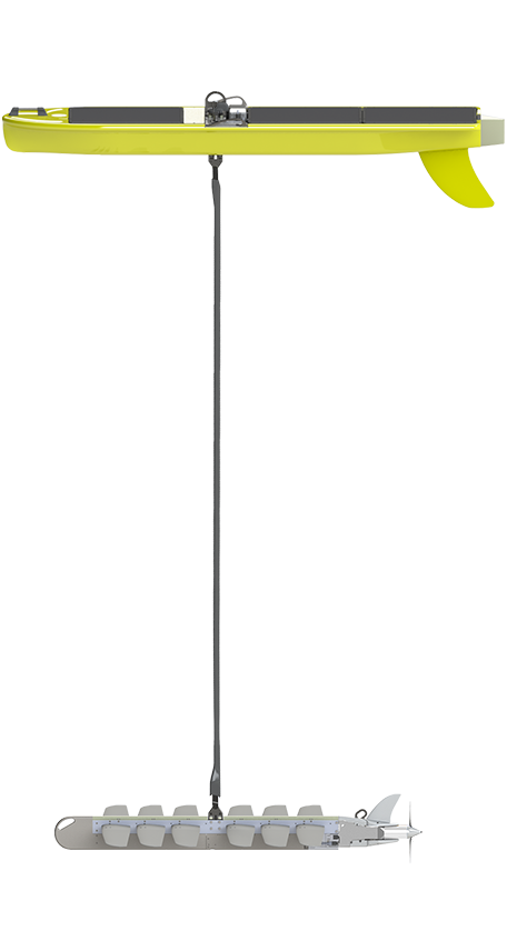 Glider Integrations